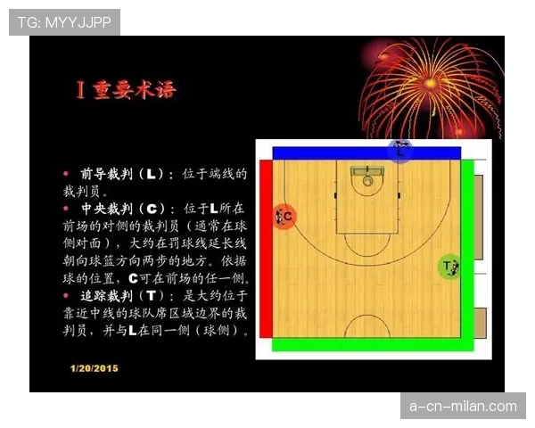 国际篮球联赛裁判职业化评估与晋升标准化细则公布,篮球裁判员技术等级查询系统 国际篮球联赛裁判职业化评估与晋升标准化细则公布,篮球裁判员技术等级查询系统